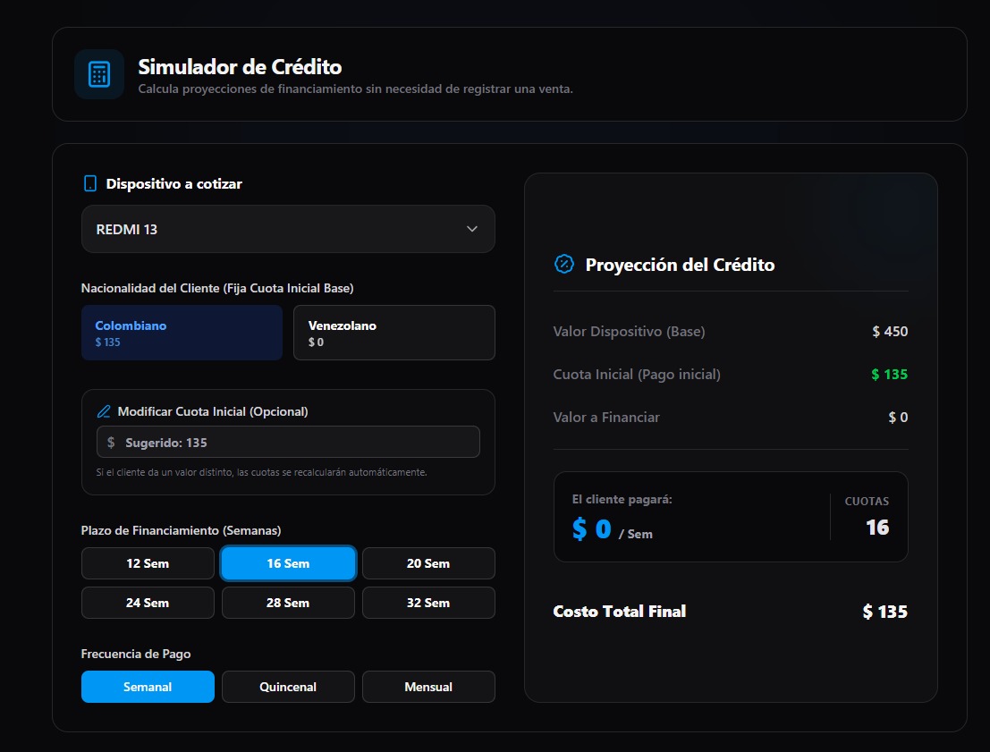 Dashboard en Tablet FinanLock